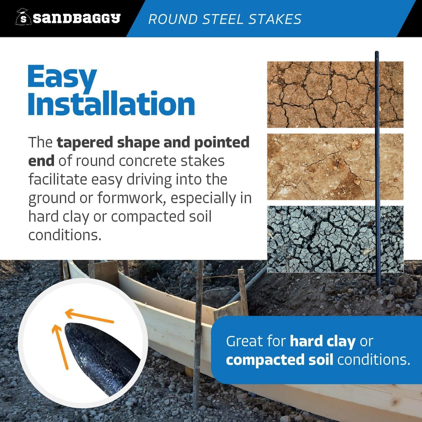 Sandbaggy Round Steel Concrete Form Stakes with Nail Holes - Rust Resistant Coating - Removable, Reusable (20, 3/4 in X 36 in)