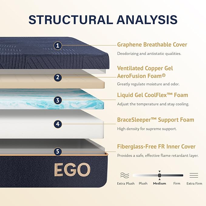 MLILY EGOHOME 12 Inch King Size Mattress, Copper Gel Cooling Memory Foam for Back Pain Relief, Therapeutic Bed in a Box, Foam Made in USA, CertiPUR-US Certified, 76x80x12 Black