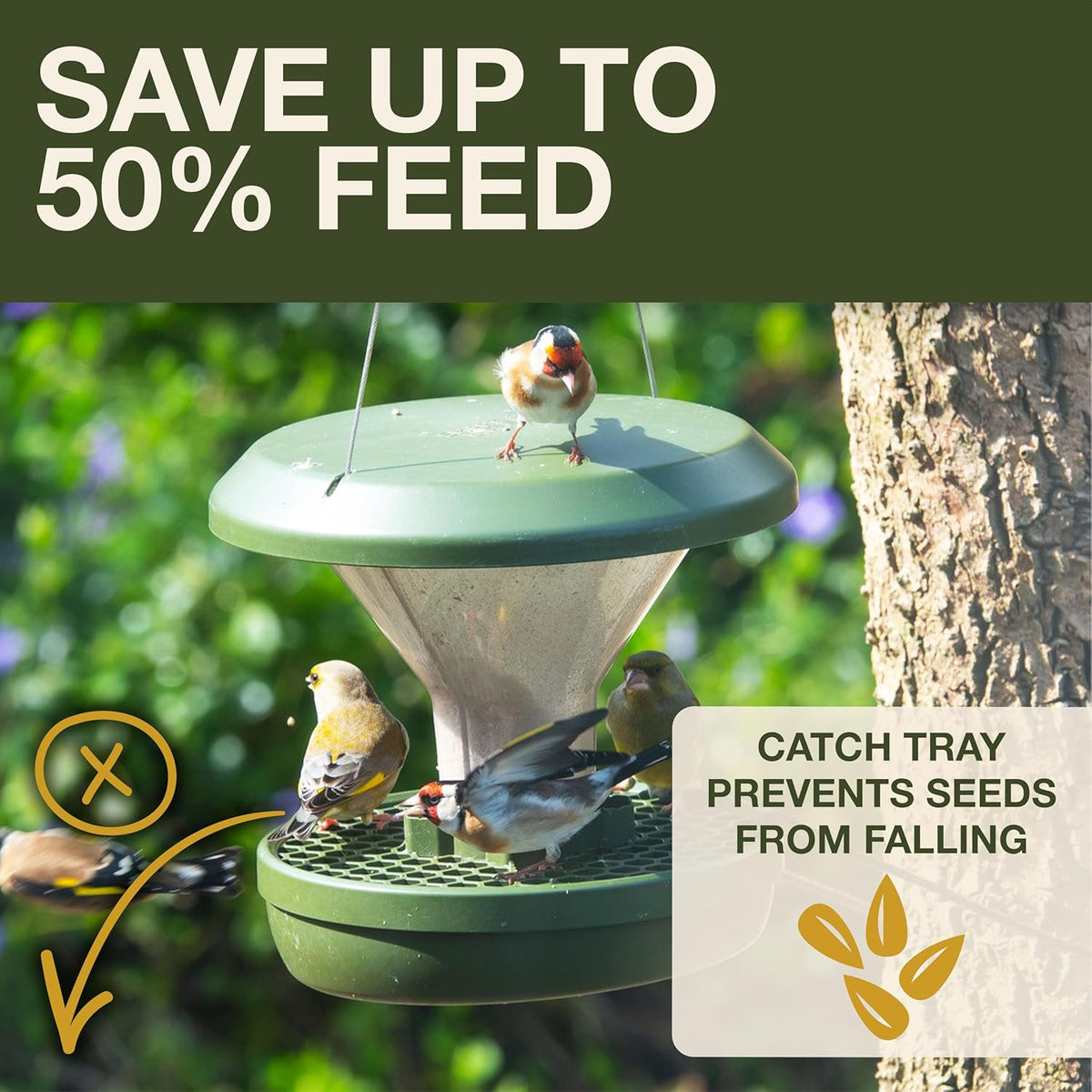 SWISSINNO No Mess Bird Feeder Davos Smart Birds - No Spill Bird Feeder for Outdoor - Mice & Rat Proof - Robust & Reliable for Hanging - Dual Food Chambers - Made in EU - Green