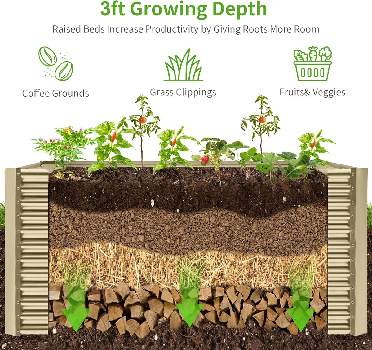 Land Guard 6x3x3ft Rectangular Galvanized Raised Garden Beds, Large-Capacity Metal Planter Box Outdoor, Durable Deep Raised Garden Bed 3ft Tall, Raised Beds for Gardening Vegetables, Cream Yellow