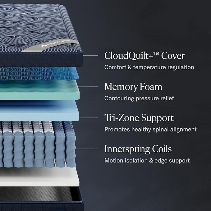DreamCloud Luxe 14" Twin Mattress - Luxury Hybrid Gel Memory Foam - 365 Night Trial - Fiberglass Free - Forever Warranty - Mattress in a Box - CertiPUR-US Certified