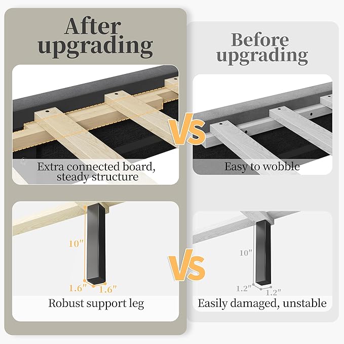 Yaheetech Full Bed Frame Upholstered Platform Bed with Wing Side Tufted Headboard/Sturdy Wooden Slat Support/No Box Spring Needed/Mattress Foundation,Dark Gray Full Bed