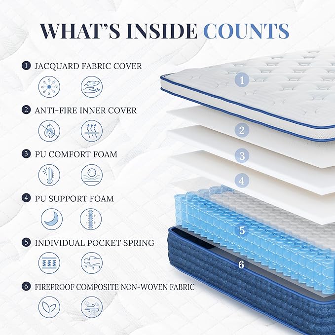 Twin XL Mattress, 12 Inch Twin XL Size Hybrid Mattress in a Box, Medium Feel Foam and Individual Pocket Springs, Extra Edge Support, Pressure Relief, CertiPUR-US, Blue