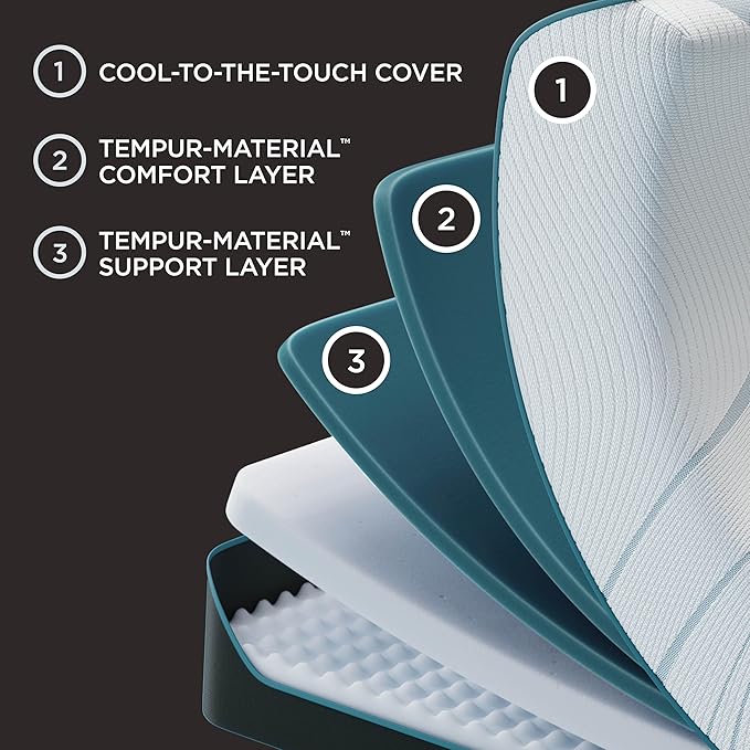 TEMPUR-Adapt 2.0 Medium 11 inch Memory Foam Mattress, King