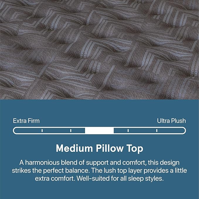 Beautyrest Prime Dream Medium Pillow Top 14.25" Mattress - King - Durable Pocketed Coil, Support, Pressure Relief, Cooling, Motion Separation; 100 Night Sleep Trial and 10 Year Warranty