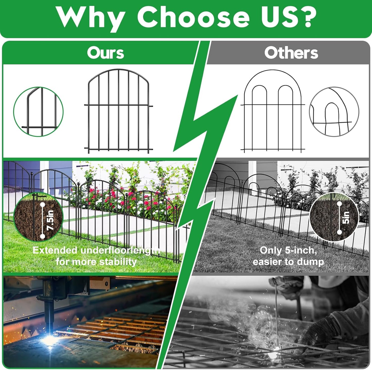 Decorative Garden Fence 17in (H) x50ft (L), Arched Rustproof Metal No Dig Fence for Dogs & Rabbit, Ornamental Animal Barrier for Flower Beds, Border Panels Fencing for Yard & Patio Outdoor Decor