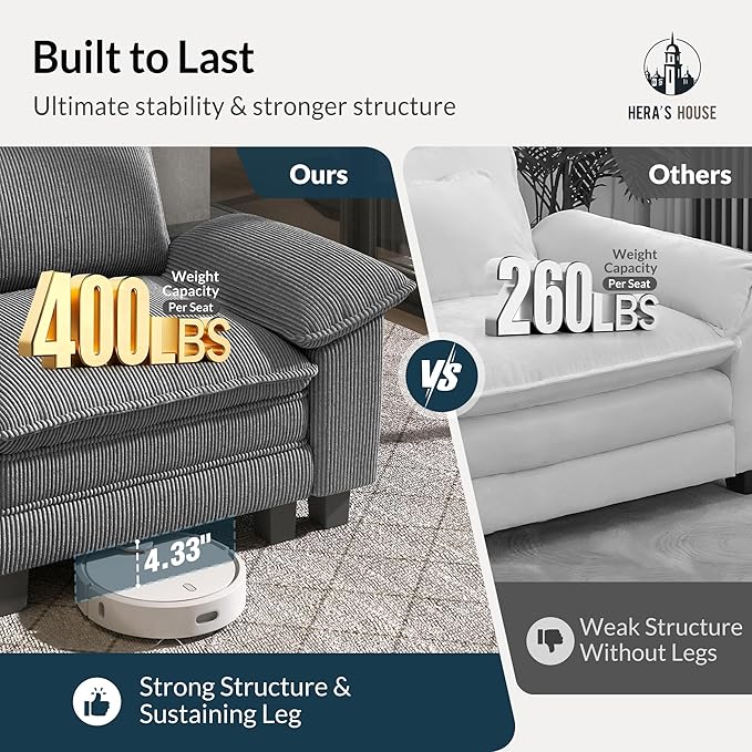 HERA'S HOUSE 124" Modular Sectional Sofa, Oversized L Shaped Couches for Living Room, Comfy Cloud Couch with Ottoman, 4-Seater Deep Seat Sofa with Throw Pillow, Corduroy Grey