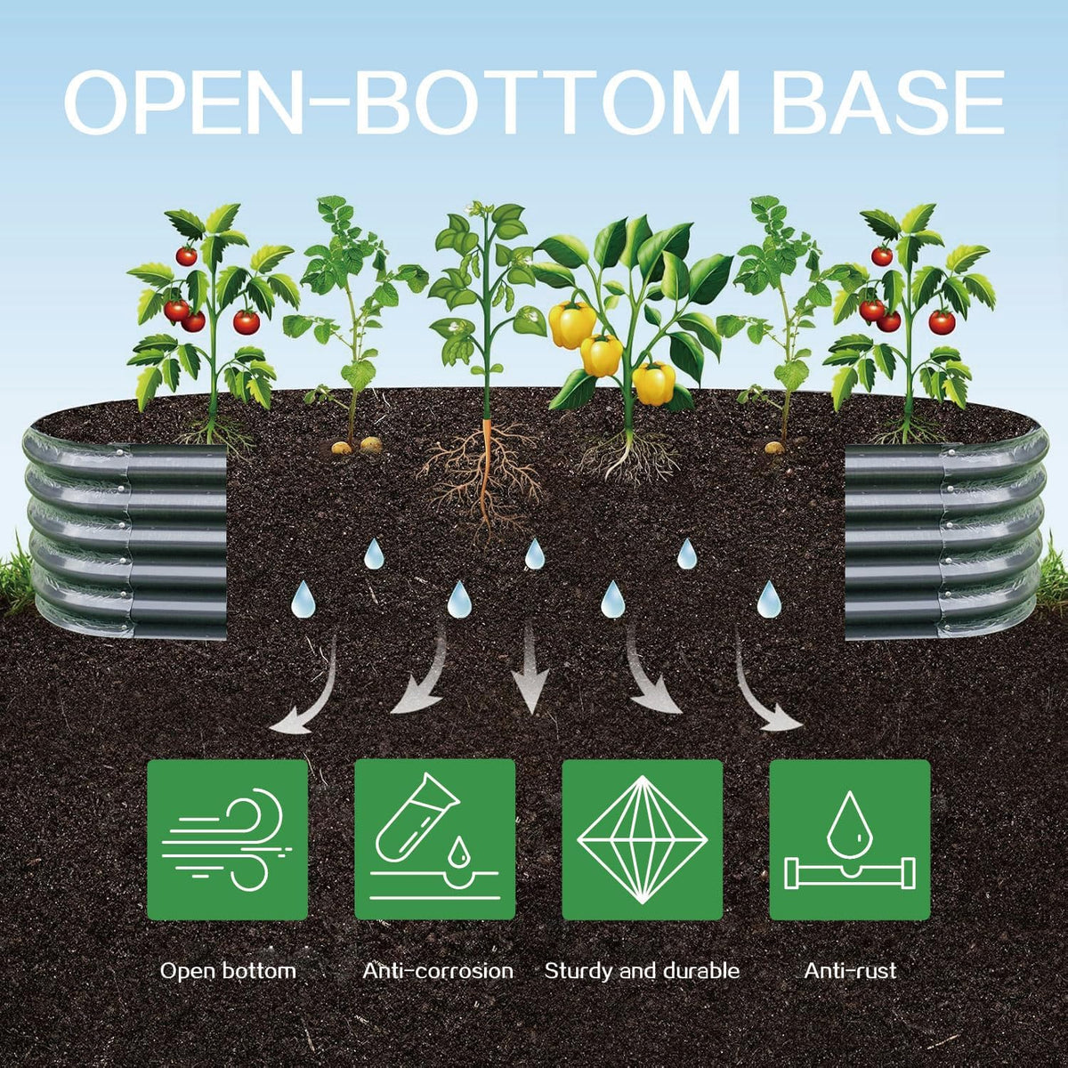 Gardmax Galvanized Raised Garden Bed, Lightweight Planter Boxes Outdoor with Easy Assembly, Large Garden Bed for Vegetables, Fruits, Flower Dark Grey 8FT