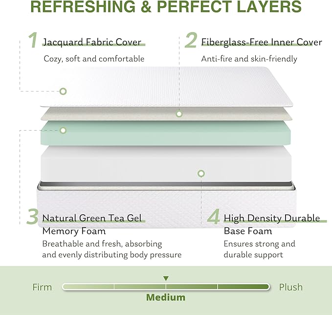 EGOHOME Twin XL Memory Foam Mattress, 5 Inch Bed Mattress in a Box with Cooling Green Tea Gel, Relieve Pressure with Medium Support, CertiPUR-US Certified, 80''L x 38''W, White