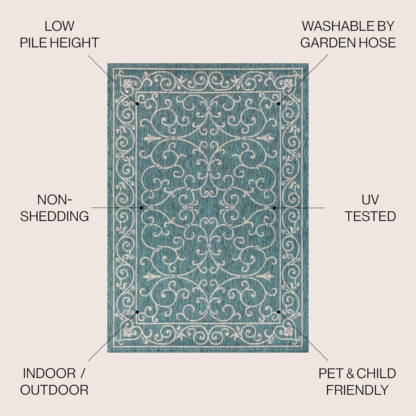 JONATHAN Y Vintage Filigree Indoor Outdoor Area Rug 4X6 Teal/Gray, Charleston Textured Weave for Backyard, Patio, Porch, Easy-Cleaning, High Traffic, Pet-Friendly, Non-Shedding (SMB106F-4)