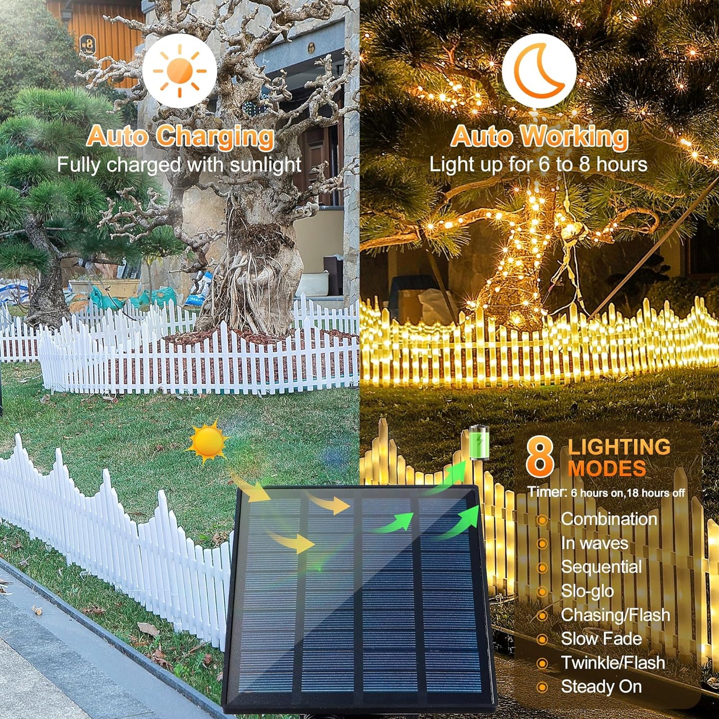 Hopolon 4 Pack Solar Garden Lights Outdoor, 11.1in (H) X 4.6ft (L) 144 Led White Picket Fence Border Solar Powered with Remote, Decorative Christmas Lights for Tree Yard Pet Barrier