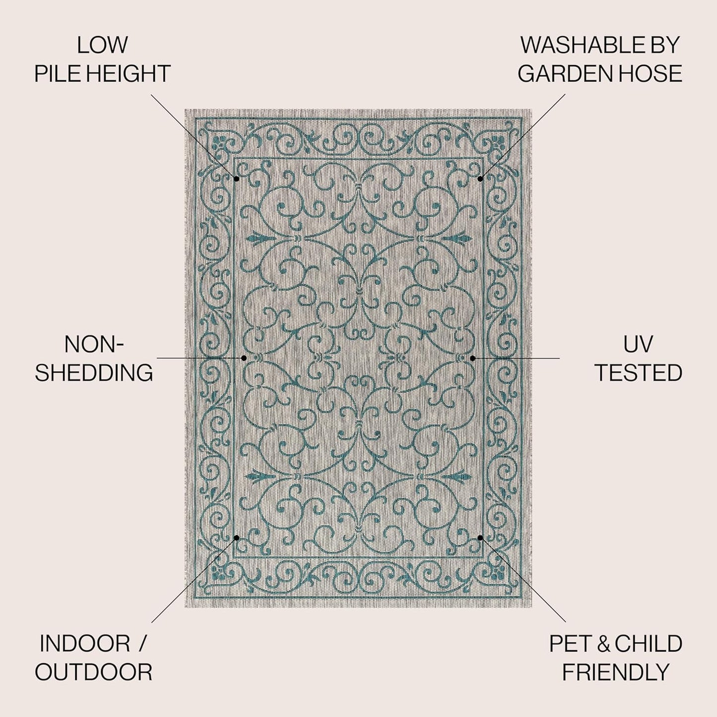 JONATHAN Y Vintage Filigree Indoor Outdoor Area Rug 6X9 Gray/Teal, Charleston Textured Weave for Backyard, Patio, Porch, Easy-Cleaning, High Traffic, Pet-Friendly, Non-Shedding (SMB106E-6)