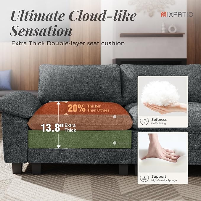 Cloud Couch Sectional Sofa Set, Plush 24.4-Inch Deep 7-Seat Sectional with Velvety Chenille & Removable Arms for Living Room and Apartment, Cyan
