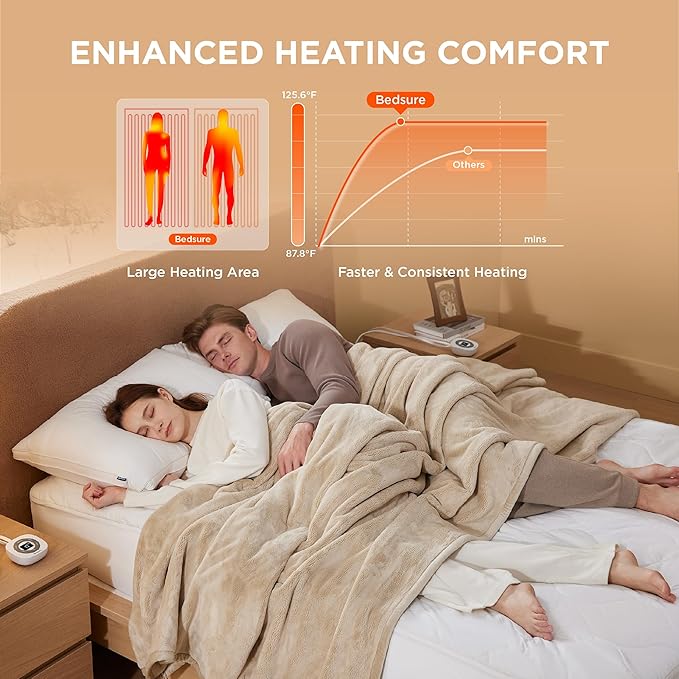 Bedsure Waterproof Heated Mattress Pad Queen - Cotton Bed Warmer with Memory & Preheat Functions, 10 Heat Settings & 12 Hour Shut Off, Dual Controller, Electric Mattress Pad Queen, 60"x80"