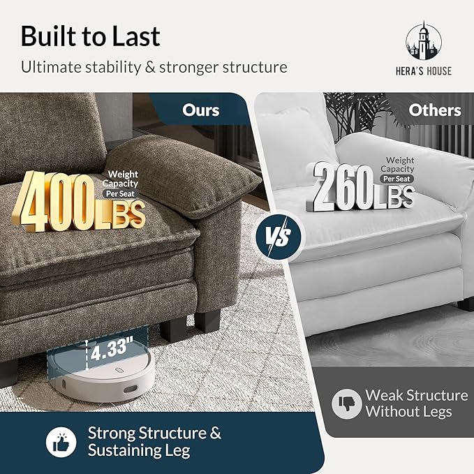 HERA'S HOUSE 124" Modular Sectional Sofa, Oversized L Shaped Couches for Living Room, Comfy Cloud Couch with Ottoman, 4-Seater Deep Seat Sofa with Throw Pillow, Chenille Ash