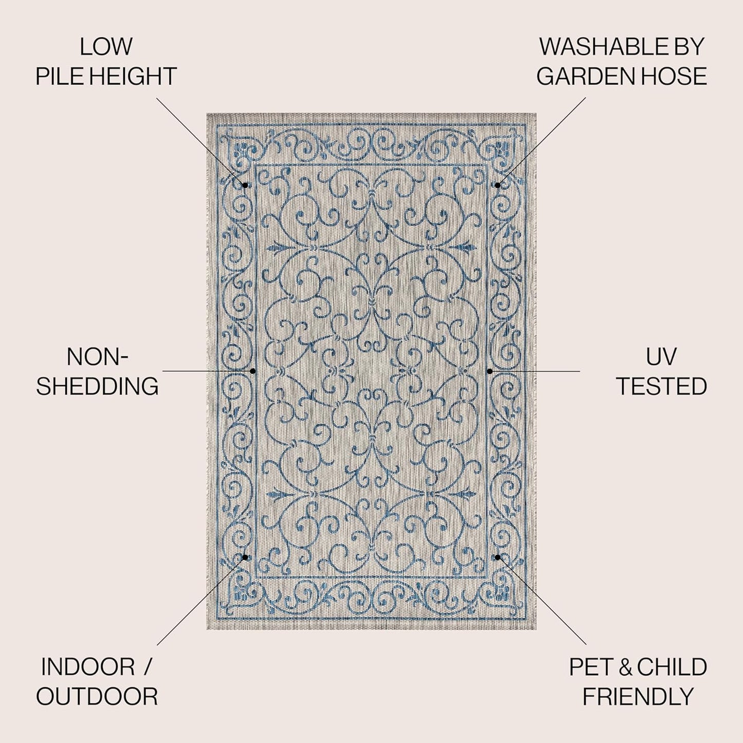 JONATHAN Y Vintage Filigree Indoor Outdoor Round Area Rug 6 Ft Gray/Navy, Charleston Textured Weave for Backyard, Patio, Porch, Easy-Cleaning, High Traffic, Pet-Friendly, Non-Shedding (SMB106C-6R)